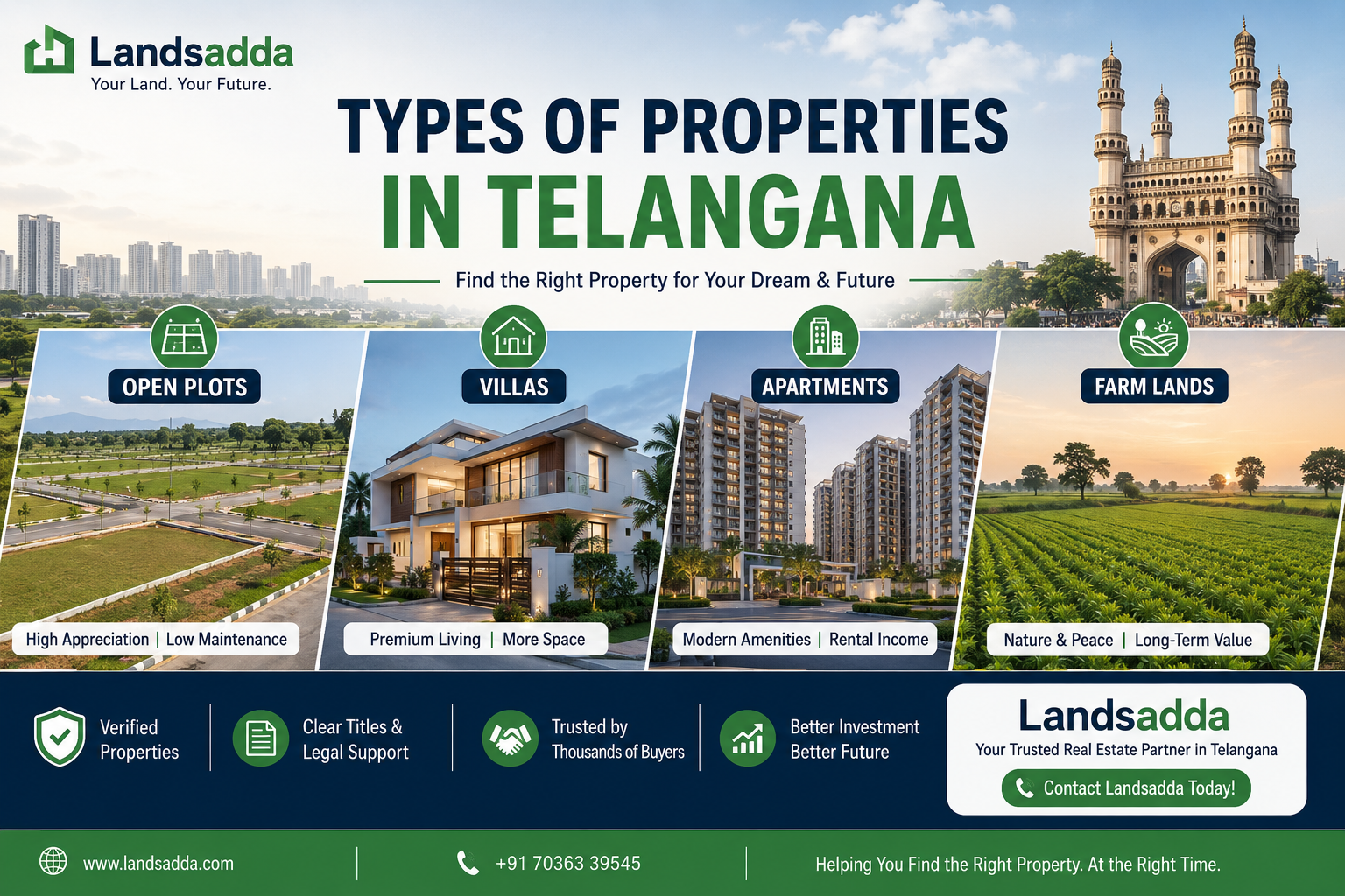 Types of Properties in Telangana: Complete Guide for Real Estate Buyers & Investors